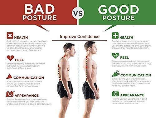 Posture Corrector Belt for Men & Women — Adjustable Back Support Brace